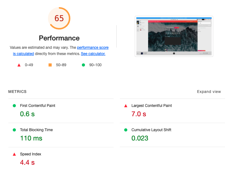 Lighthouse performance report of 65 (orange). 0.6 First Contentful Paint (green), 7.0s Largest Contentful Paint (red), 110ms Total Blocking Time (green), 0.023 Cumulative Layout Shift (green), 4.4s Speed Index (red).
