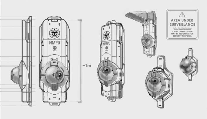 Sketches of a surveillance camera